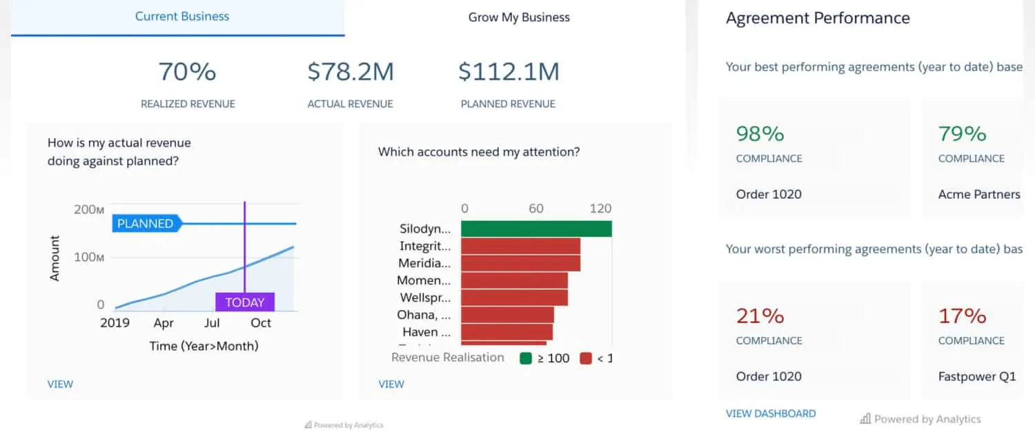 Accounting salesforce page