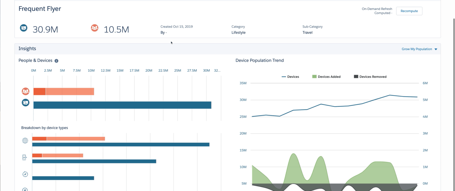 Marketing cloud salesforce image