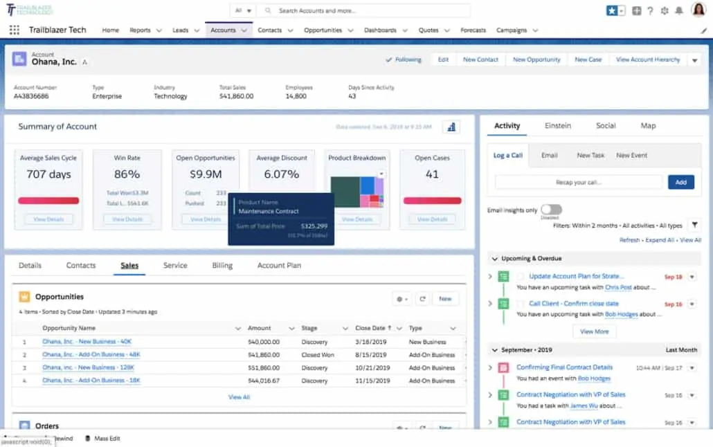 Salesforce sales cloud page